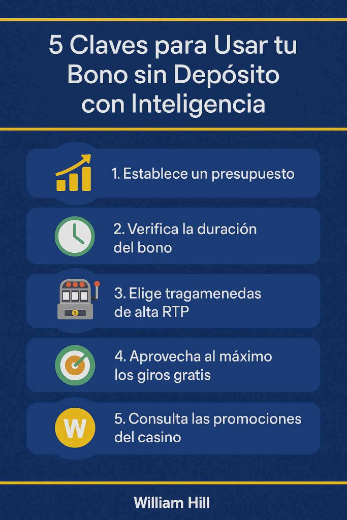🎁Bono sin Depósito William Hill 2025: Guía + Estrategias para Ganar🌟 3 5 claves para usar el bono sin depósito William Hill correctamente