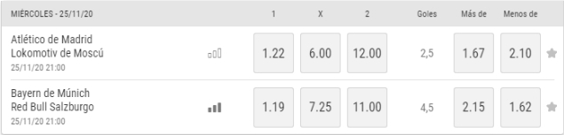 España – Champions League Apuestas y Cuotas – Jornada 4, 2020 4 Bwin cuotas Champions League