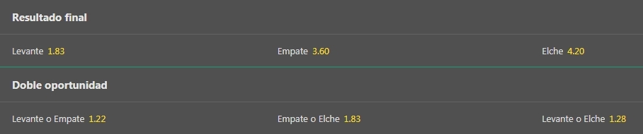 levante elche bet365