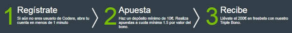 Apuestas Codere Triple Bono hasta 200€ Freebets 1 apuestas codere