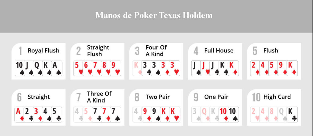 cartas-texas-holdem