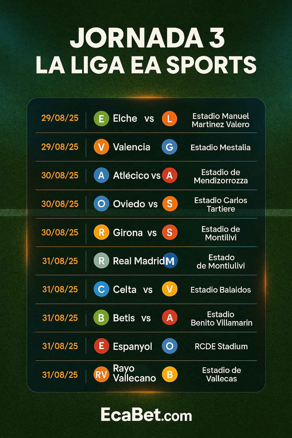Jornada 3 LaLiga 2025-26: análisis y apuestas