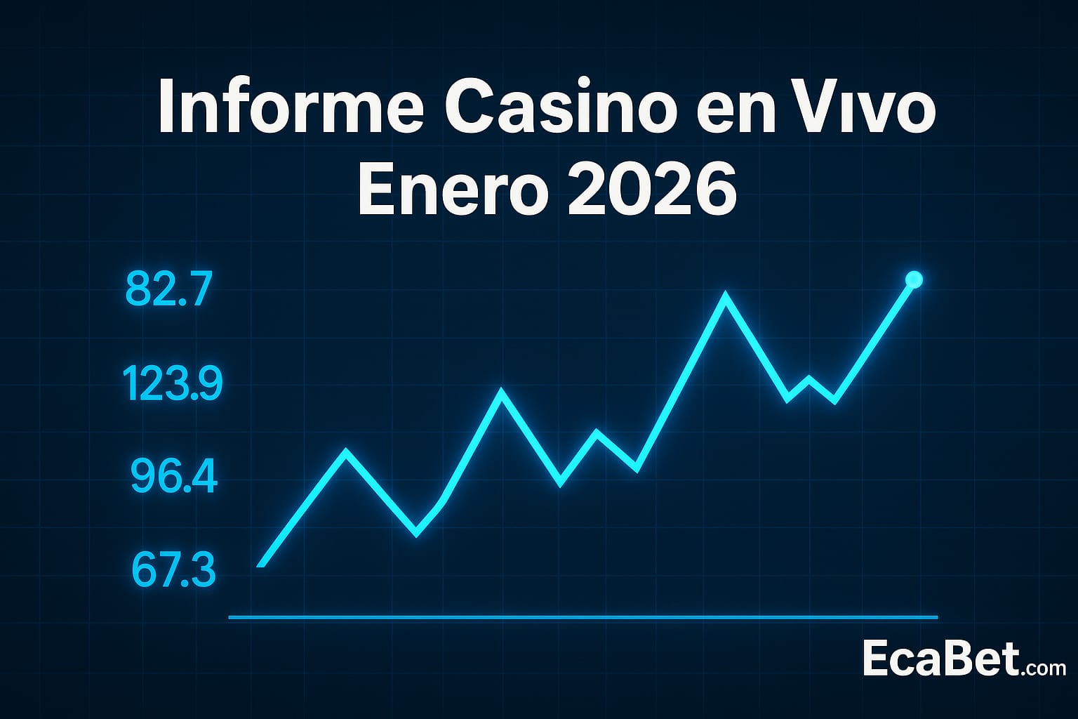 informe casino en vivo enero 2026